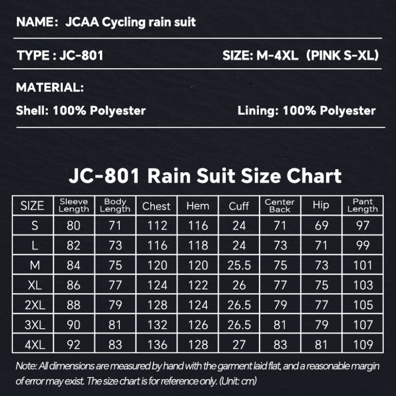 Oddychająca, wodoodporna kurtk – Cycling Commute Jacket recenzja i cena