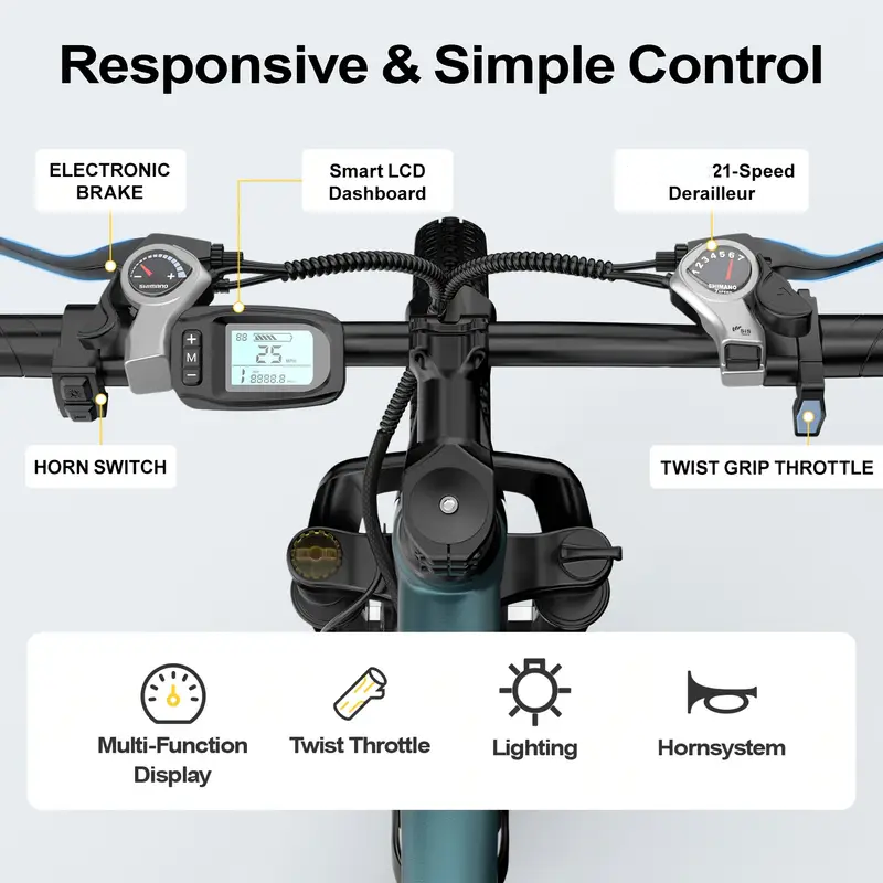Rower elektryczny górski dla d – Commuting With Bike recenzja i cena